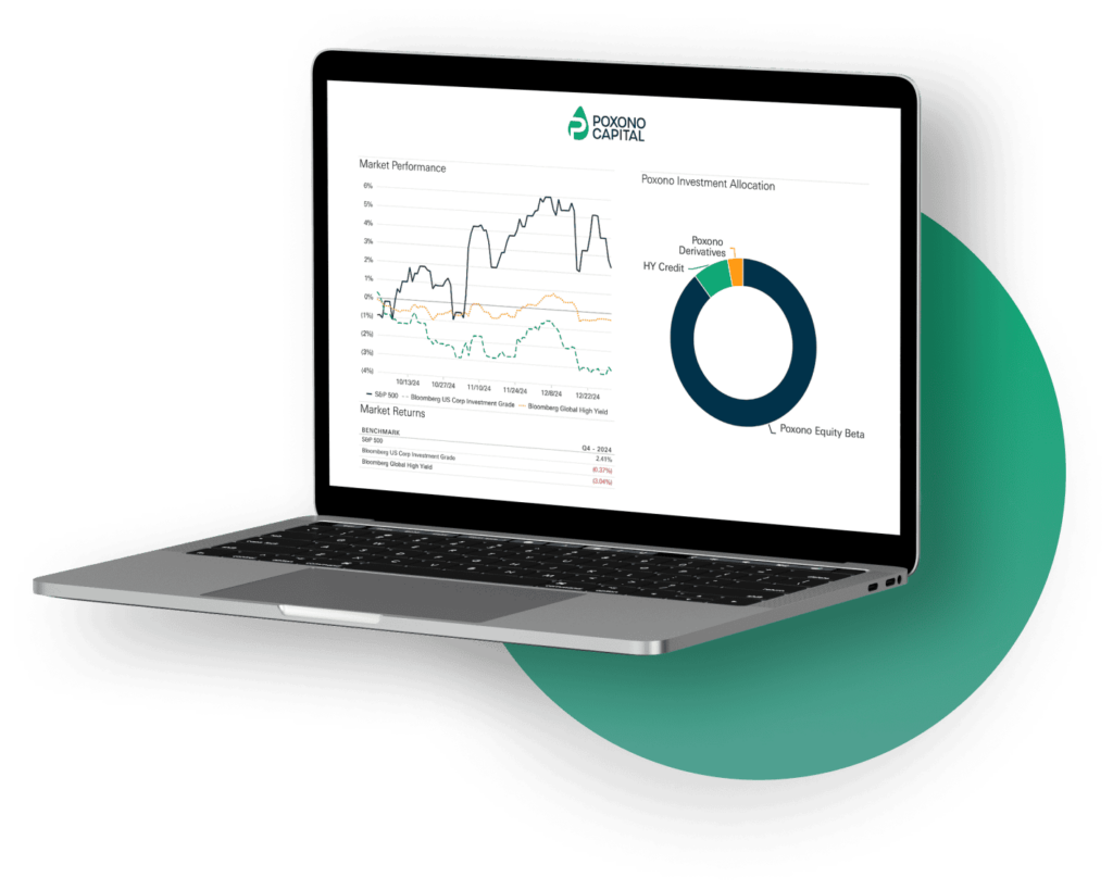 Poxono Capital Your Funds, Our Focus Investing Dashboard