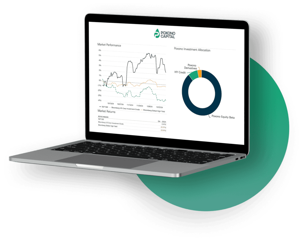 Poxono Capital Your Funds, Our Focus Investing Dashboard